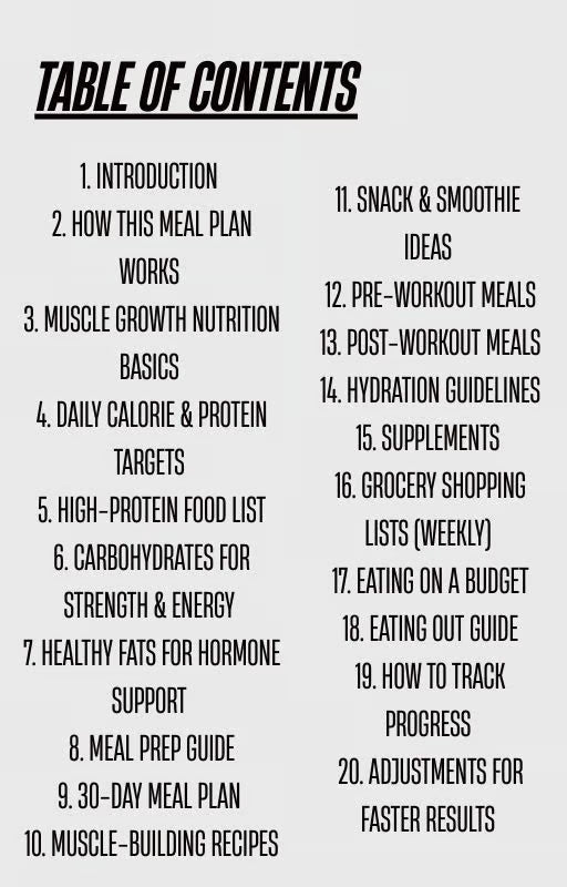 Muscle Nutrition: The Complete Plan for Maximum Growth